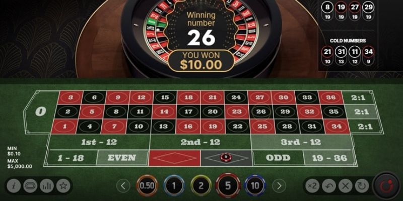 Quy tắc tham gia Roulette online đơn giản cho hội viên